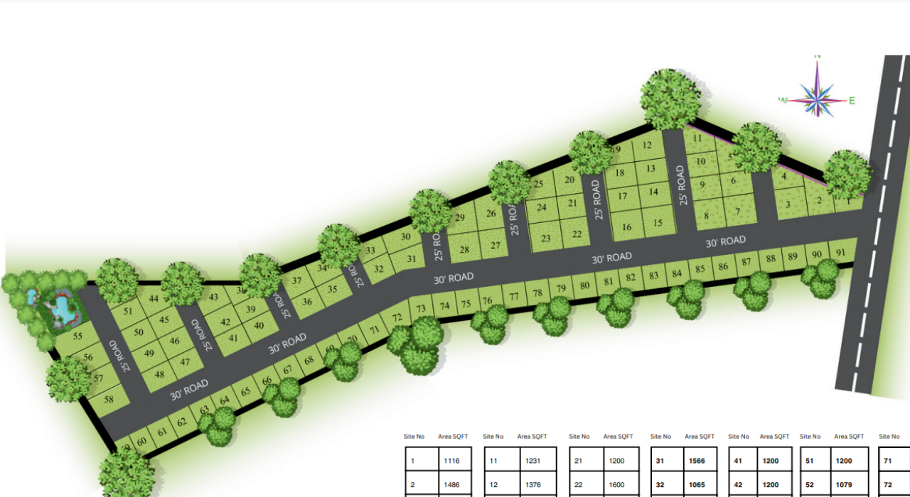 Plots for sale near Kannuru Bangalore